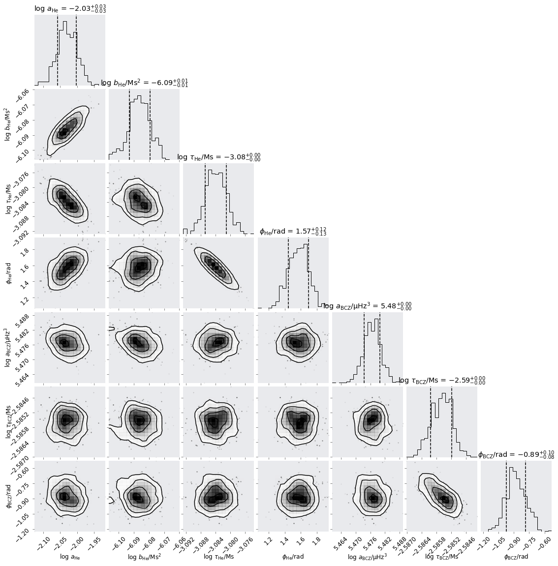 ../_images/tutorials_glitch_32_0.png